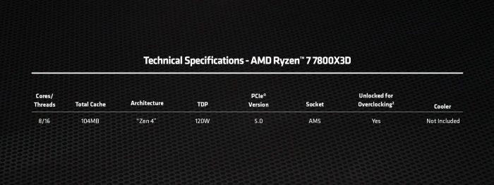 AMD Ryzen 7 7800X3D