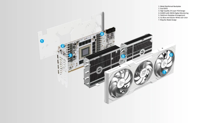 Powercolor AMD RADEON RX 7900 XTX HellHoud Spectral White OC 24GB GDDR6