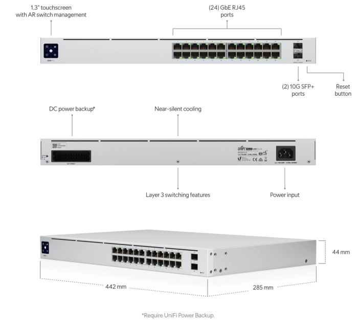Ubiquiti Professional 24