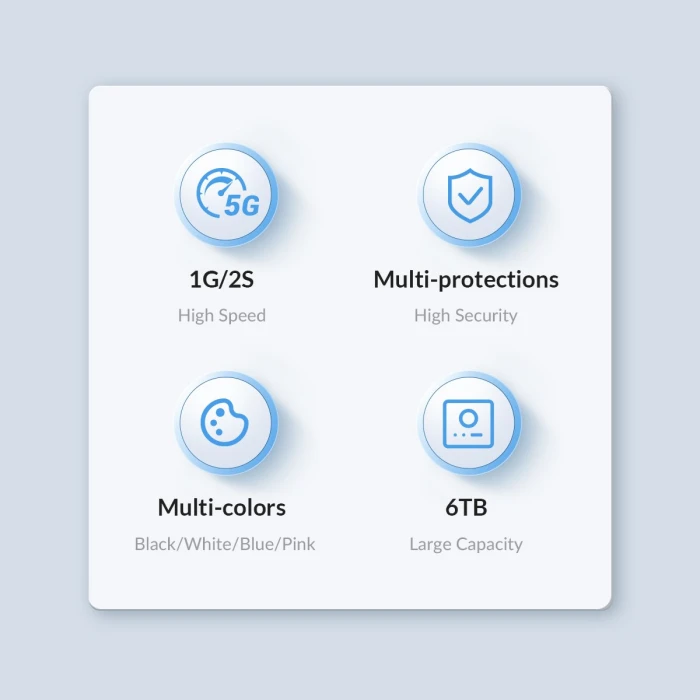 Orico кутия за диск  - 2.5 inch USB3.0 BLUE - 25PW1-U3-BL