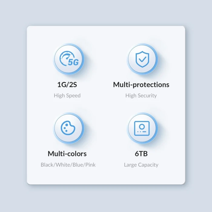 Orico кутия за диск - 2.5 inch USB3.0 WHITE - 25PW1-U3-WH