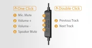 А4tech Fstyler FH150U USB-A
