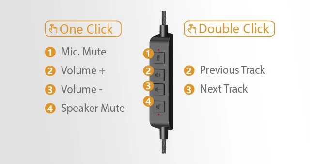 А4tech Fstyler FH150U USB-A
