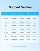 Vention AACBL HDMI 2.0 4К - 10.0m