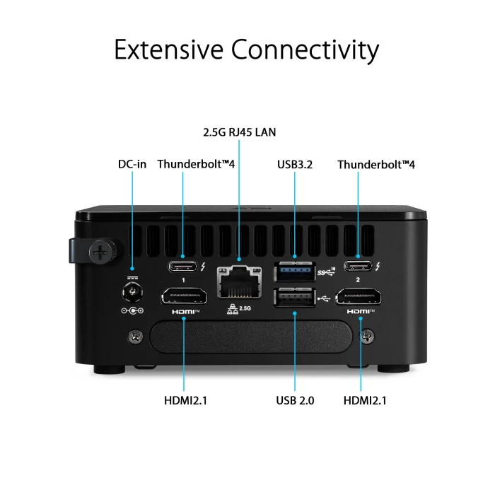 ASUS NUC 13 Pro Kit NUC13ANHi7