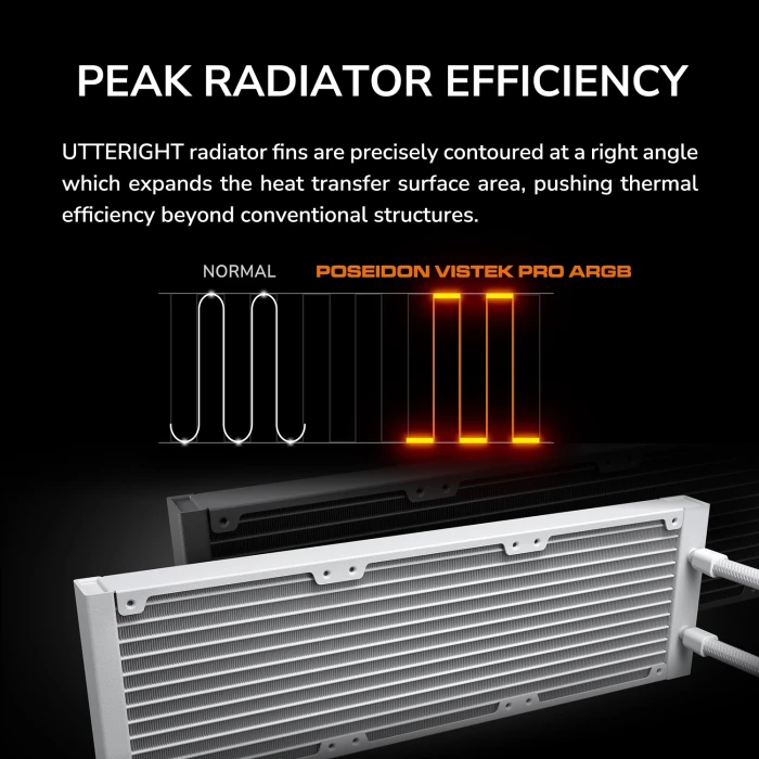 COUGAR VISTEK PRO ARGB 360 White