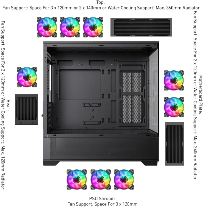 THX|bg RX 7600 | Core i5-14400