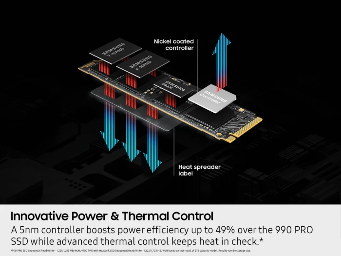 SAMSUNG 9100 PRO PCIe 5.0 - 2TB