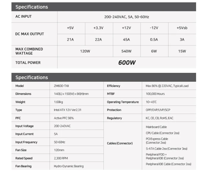 Zalman MegaMax 600W