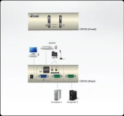 KVMP превключвател, ATEN CS72U, 2-портов, USB, VGA, Audio