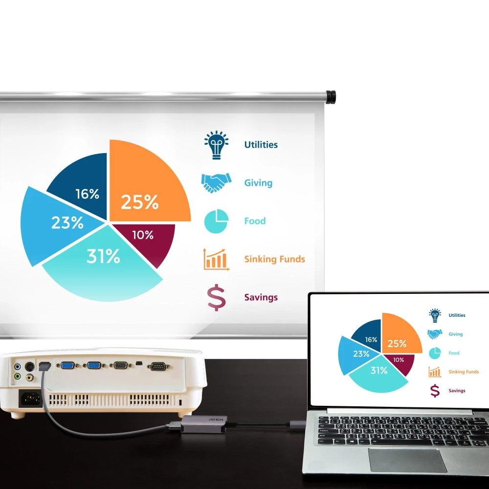 ATEN UC3008A1 USB-C > HDMI 4K 60Hz