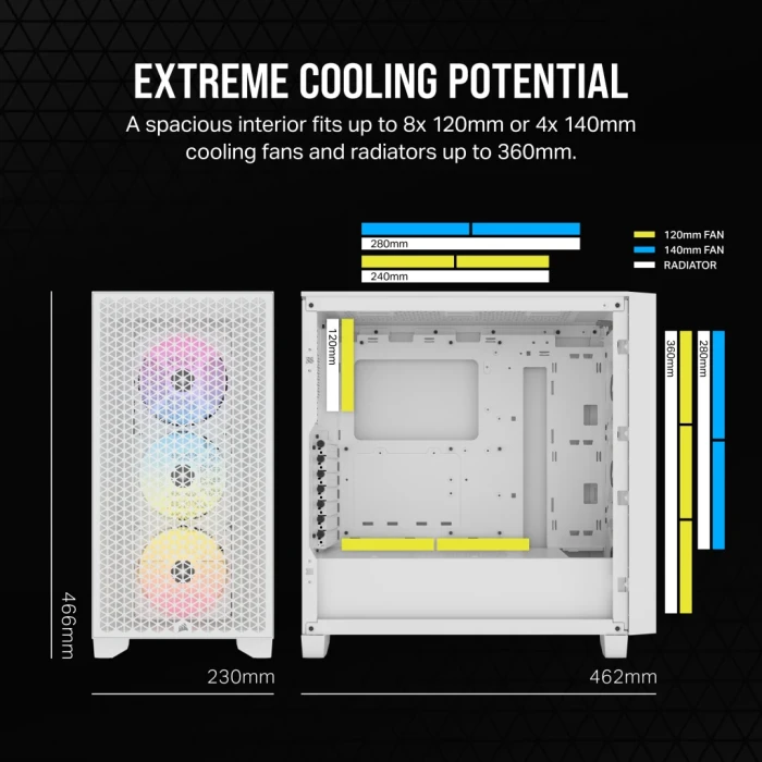 Corsair 3000D RGB AIRFLOW White
