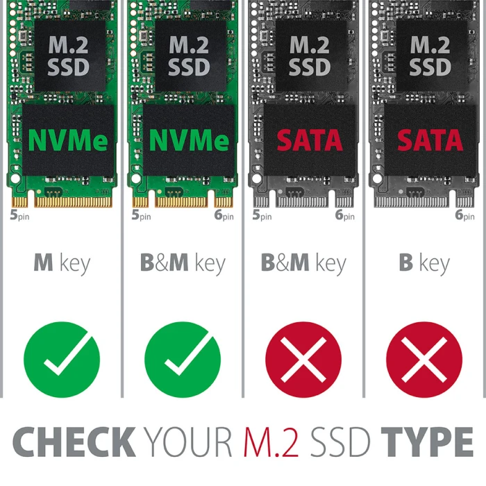 AXAGON EEM2-GTR USB-C - NVMe M.2