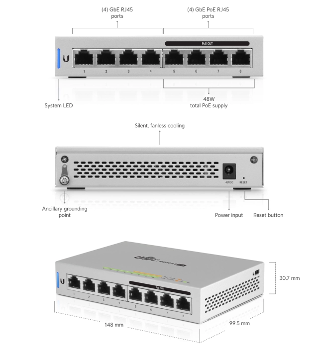 Ubiquiti UniFi 8 PoE Gen1
