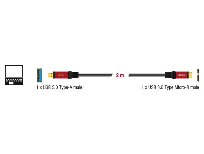 Кабел Delock  USB-A мъжко - USB Micro-B мъжко, 2 м, Premium, Екраниран, Черен