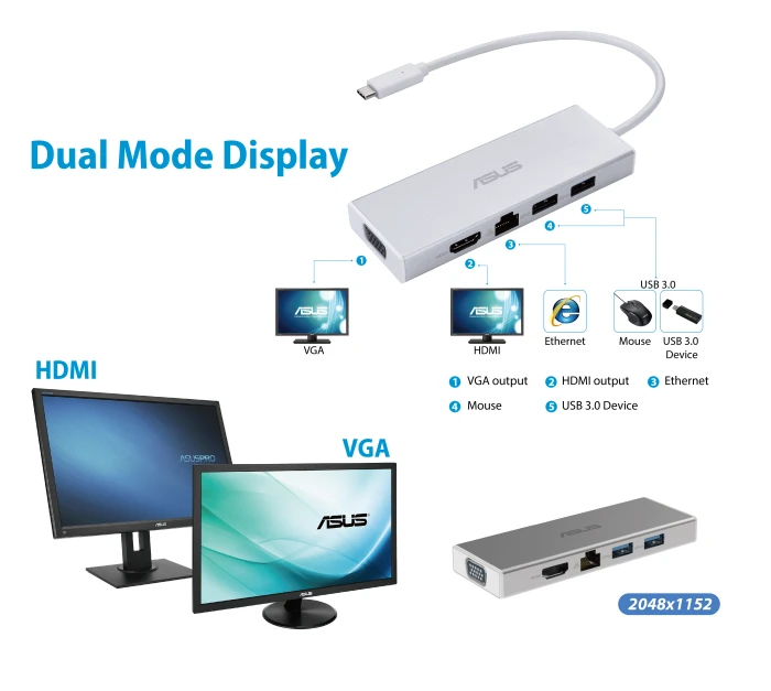 ASUS OS200 USB-C DONGLE - Dock