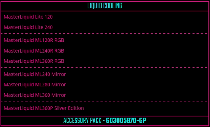 Cooler Master Intel LGA 1700 Бракет