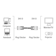 Кабел HAMA 200931 DVI > DVI 1.5m