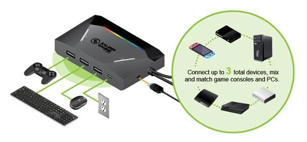 Адаптер ATEN IOGEAR KeyMander 2, За клавиатура и мишка към мобилни устройства