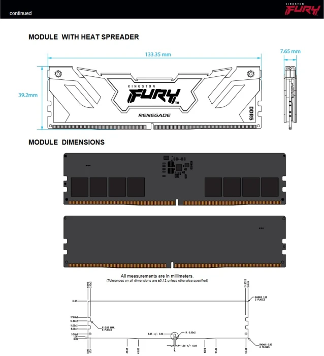 Kingston FURY Renegade White 64GB (2x32GB) DDR5 6000MHz CL32