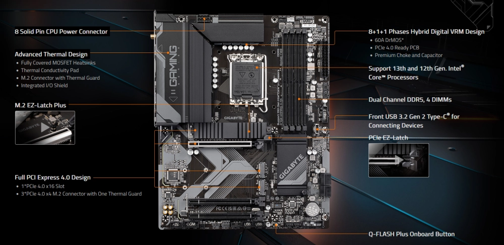 Gigabyte B760 GAMING X AX DDR5