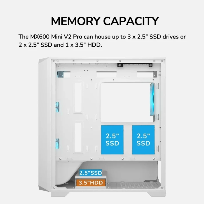 THX|bg RTX 5060 8G | Ryzen 5 7500F