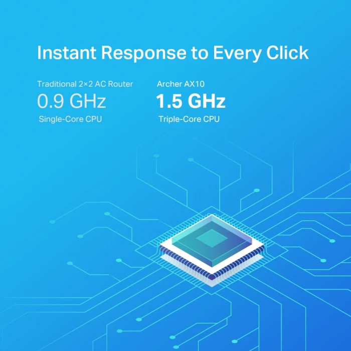 TP-Link Archer AX10 AC1500