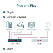 TP-Link TL-SF1005P