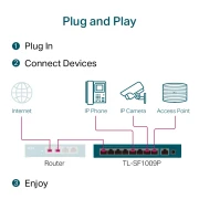 TP-Link TL-SF1009P