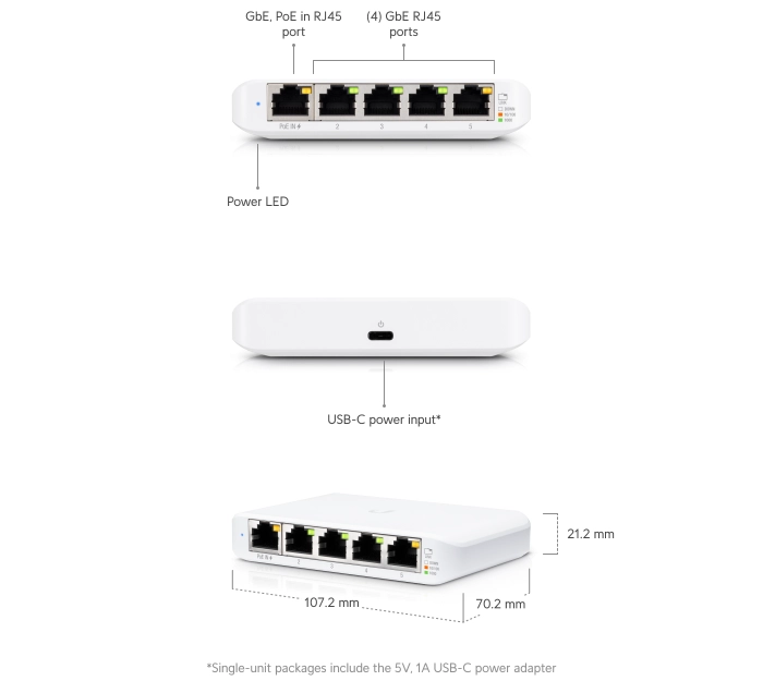 Ubiquiti Flex Mini