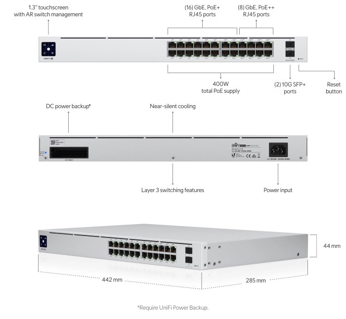 Ubiquiti Professional 24 PoE Gen2