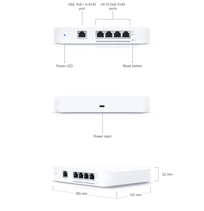 Ubiquiti Flex XG 10 GbE