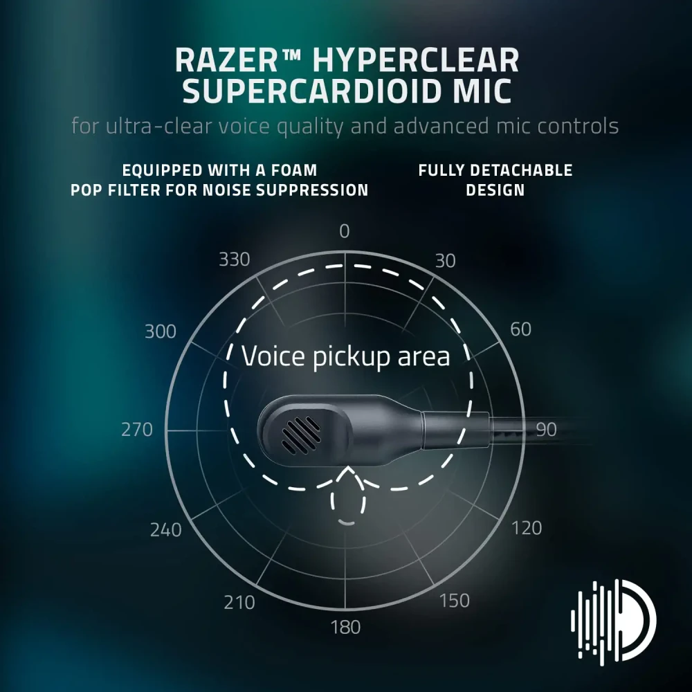 Razer BlackShark V2 Pro - White Wireless