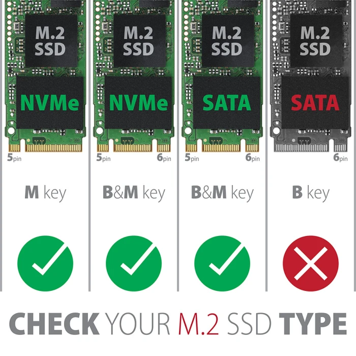 AXAGON EEM2-SG2 USB-C - M.2 NVMe & SATA SSD