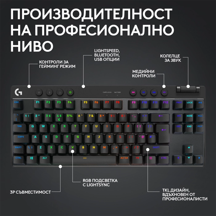 Logitech G Pro X TKL Tactile Switch