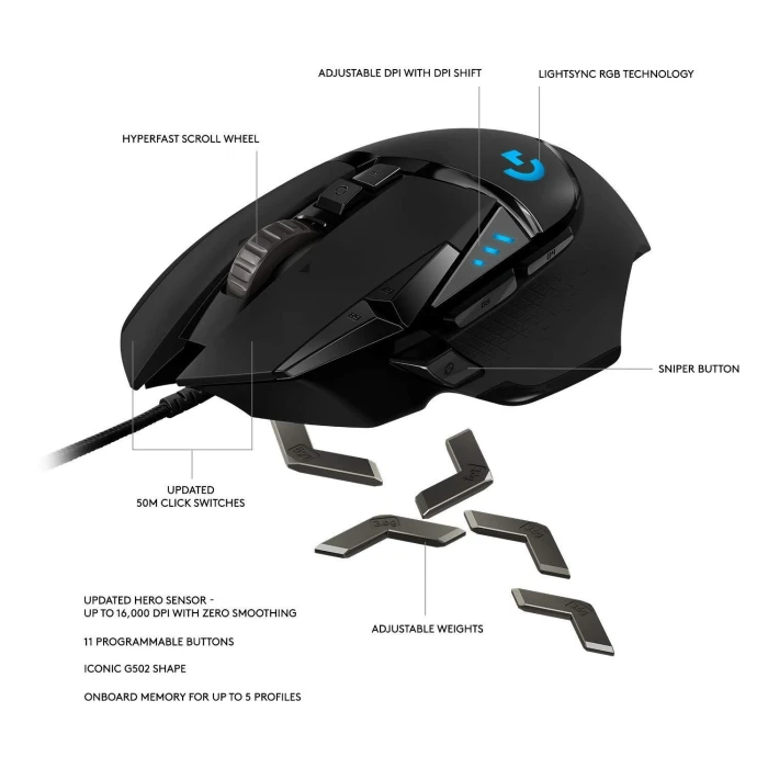 Logitech G502 HERO