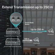 TP-Link TL-SF1005P