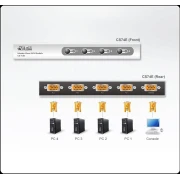KVM превключвател ATEN CS74E, Slim, 4-портов, PS/2, VGA