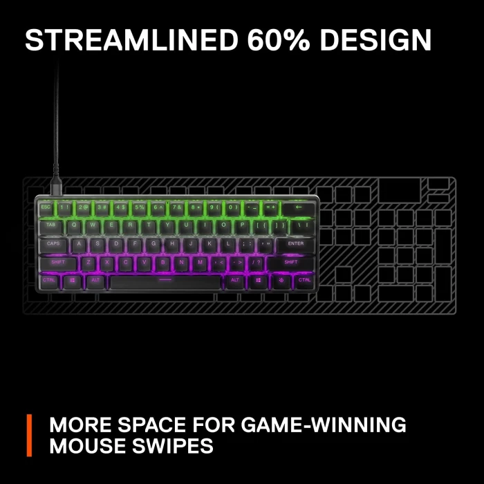 Steelseries Apex Pro Mini US