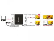 Сплитер DeLock DisplayPort - 2 x DisplayPort out 4K