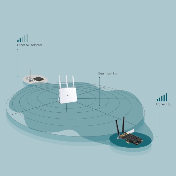 TP-Link Archer T6E