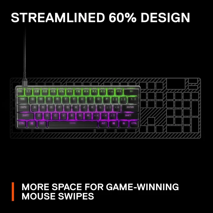 Steelseries Apex Pro Mini UK