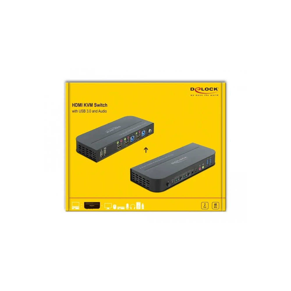 KVM превключвател, Delock 11481, 2-портов, USB, HDMI, Audio