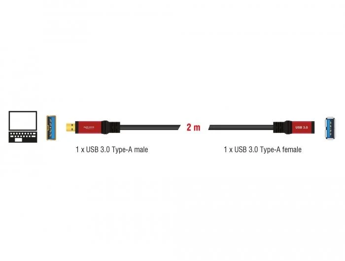 Удължителен кабел Delock USB-A мъжко - USB-А женско, 2 м, Premium, Екраниран, Черен