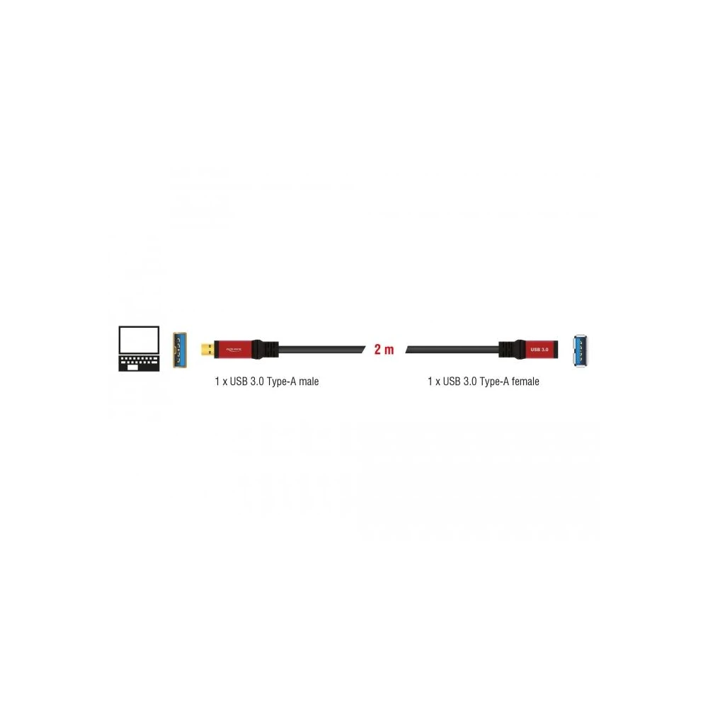 Удължителен кабел Delock USB-A мъжко - USB-А женско, 2 м, Premium, Екраниран, Черен