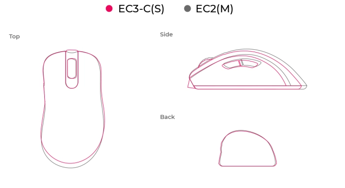 ZOWIE EC3-C