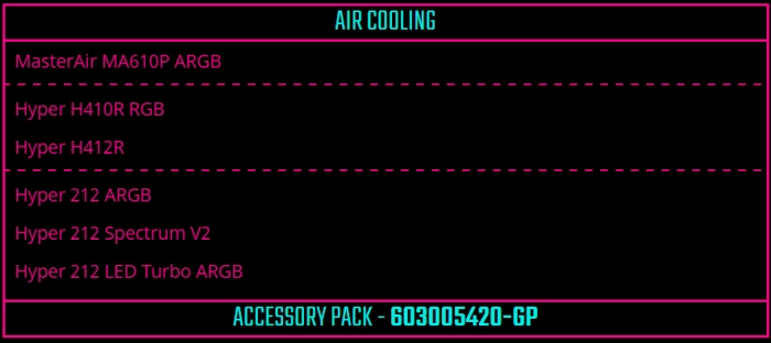 Cooler Master Intel LGA 1700 Бракет
