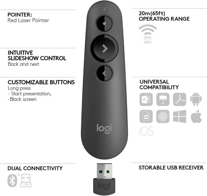 Logitech R500s Grey