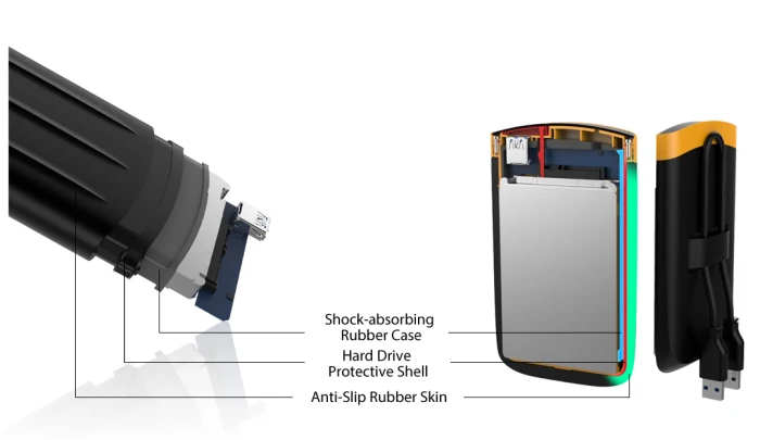 SILICON POWER Armor A65 1TB