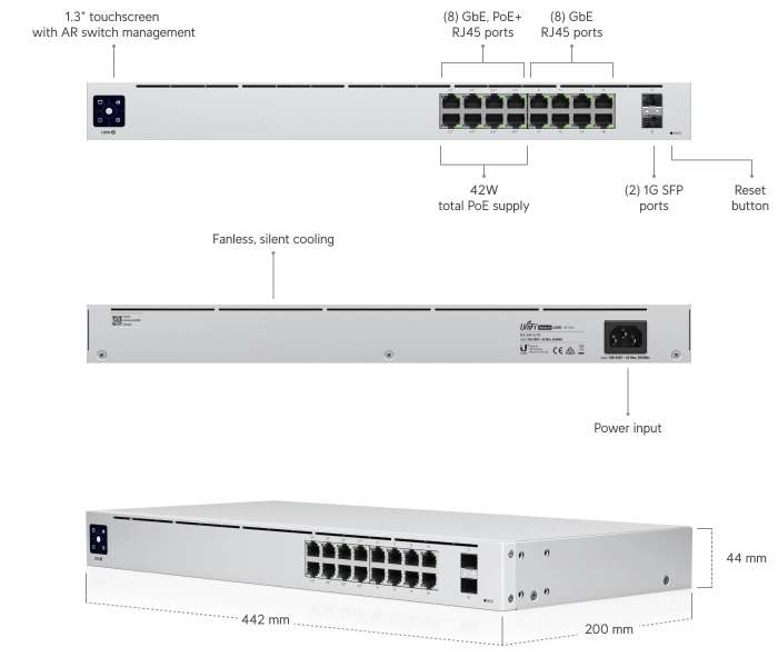 Ubiquiti Standard 16 PoE Gen2